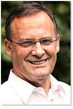 Prof. Dr. Willi Butollo